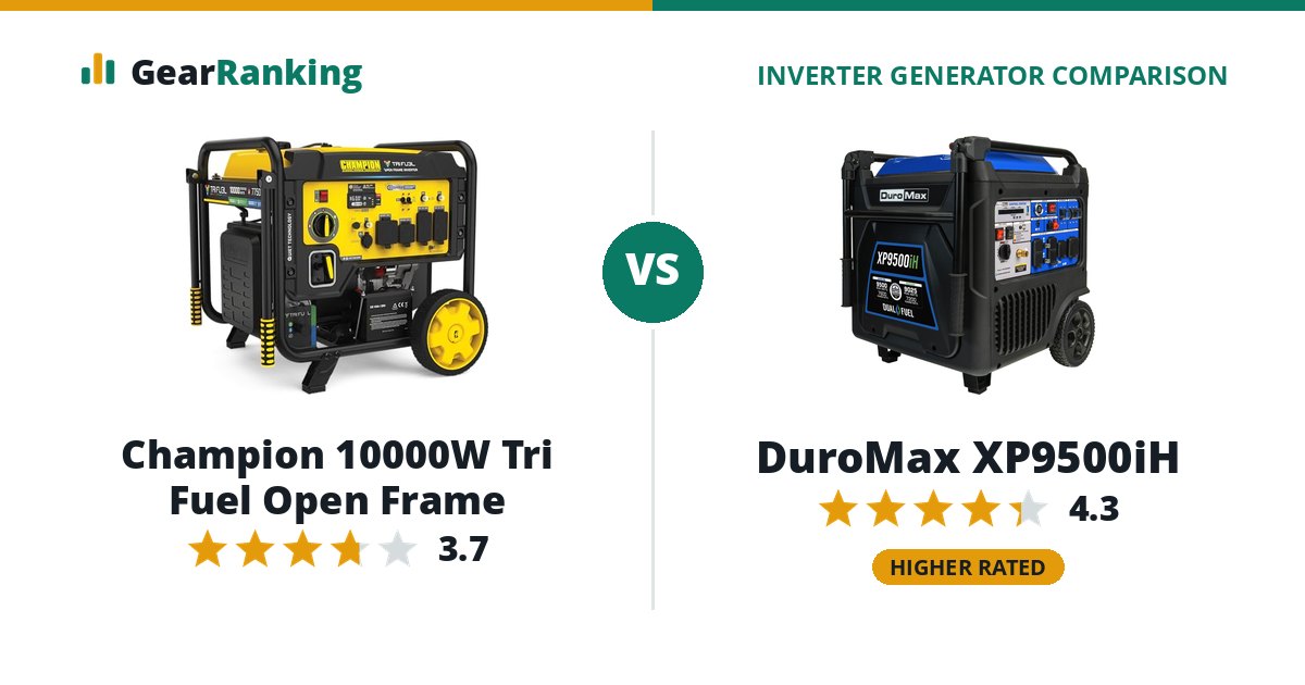 Champion 10000W Tri Fuel Open Frame vs DuroMax XP9500iH
