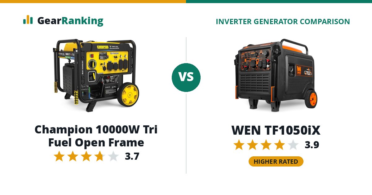 Champion 10000W Tri Fuel Open Frame vs WEN TF1050iX