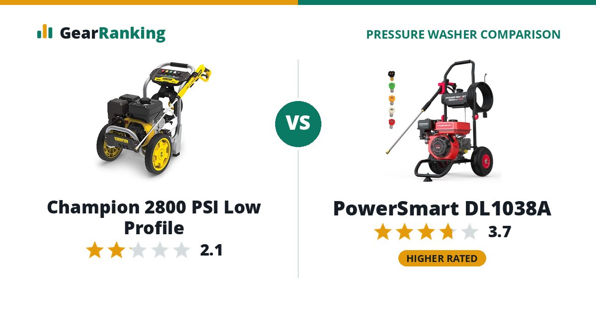 Champion 2800 PSI Low Profile vs PowerSmart DL1038A