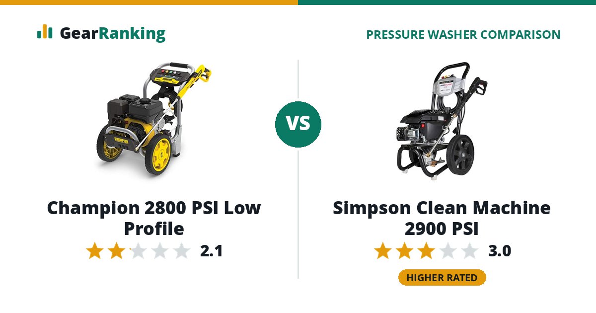 Champion 2800 PSI Low Profile vs Simpson Clean Machine 2900 PSI