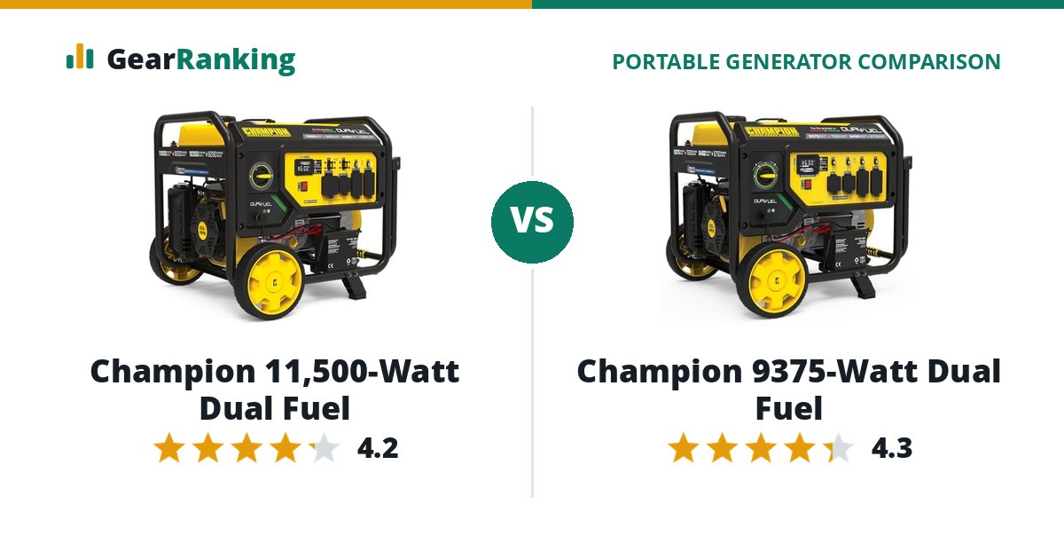 Champion 11,500-Watt Dual Fuel vs Champion 9375-Watt Dual Fuel