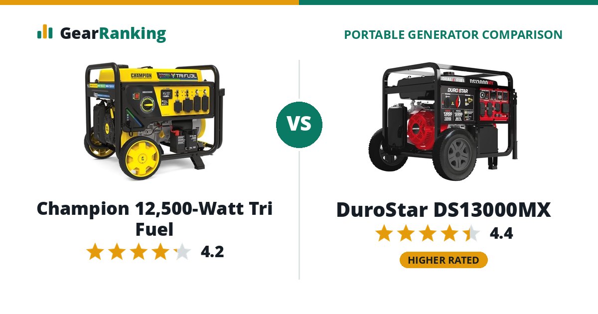 Champion 12,500-Watt Tri Fuel vs DuroStar DS13000MX