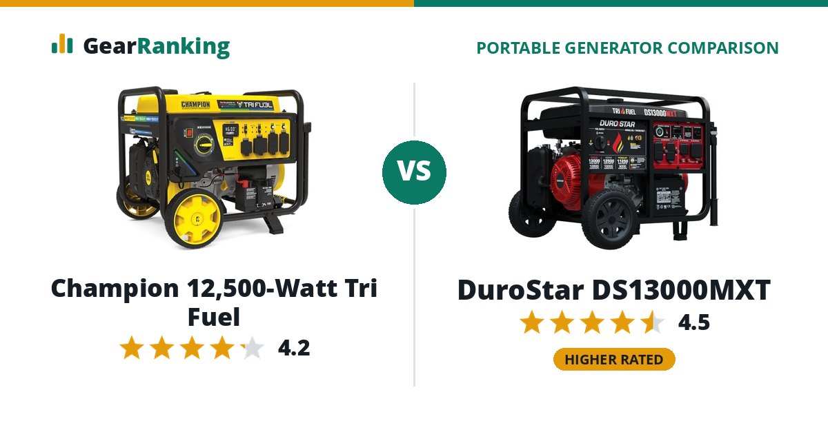 Champion 12,500-Watt Tri Fuel vs DuroStar DS13000MXT