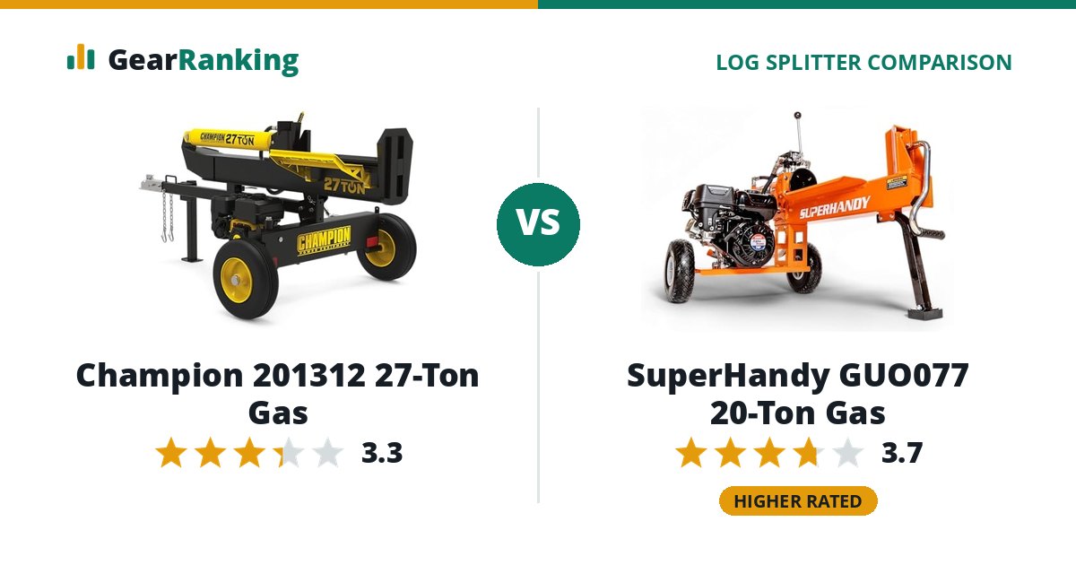 Champion 201312 27-Ton Gas vs SuperHandy GUO077 20-Ton Gas