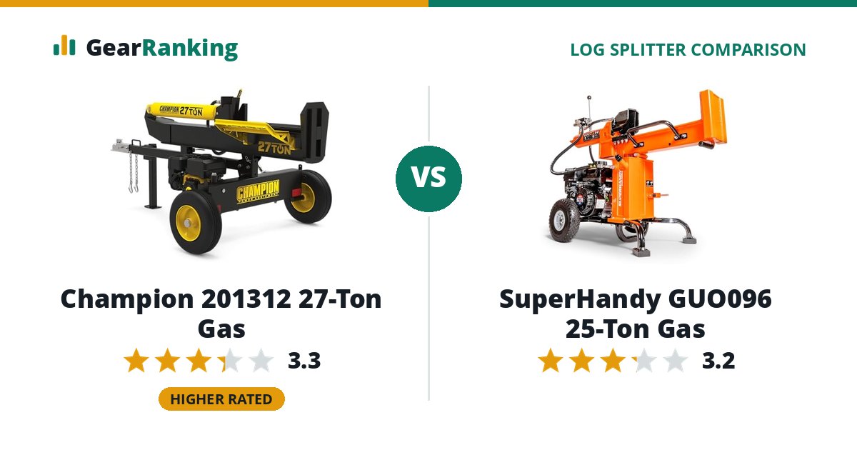 Champion 201312 27-Ton Gas vs SuperHandy GUO096 25-Ton Gas