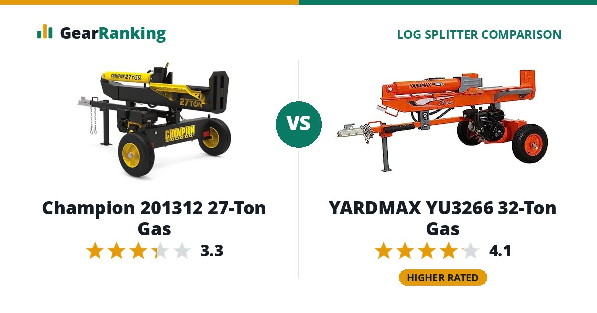 Champion 201312 27-Ton Gas vs YARDMAX YU3266 32-Ton Gas