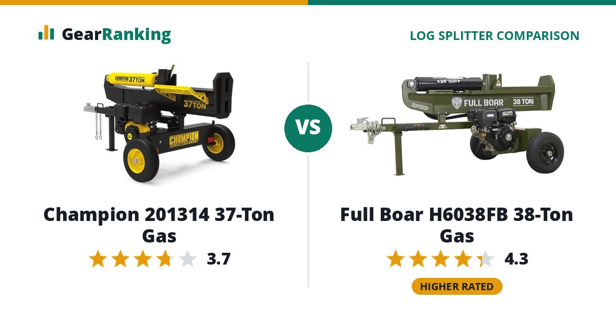 Champion 201314 37-Ton Gas vs Full Boar H6038FB 38-Ton Gas