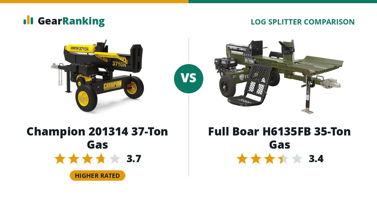 Champion 201314 37-Ton Gas vs Full Boar H6135FB 35-Ton Gas
