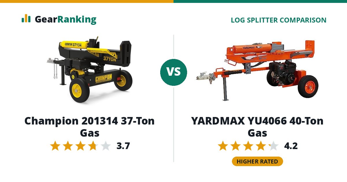 Champion 201314 37-Ton Gas vs YARDMAX YU4066 40-Ton Gas