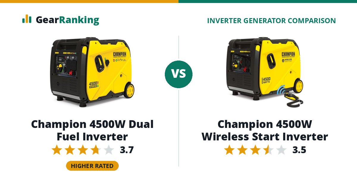 Champion 4500W Dual Fuel Inverter vs Champion 4500W Wireless Start Inverter