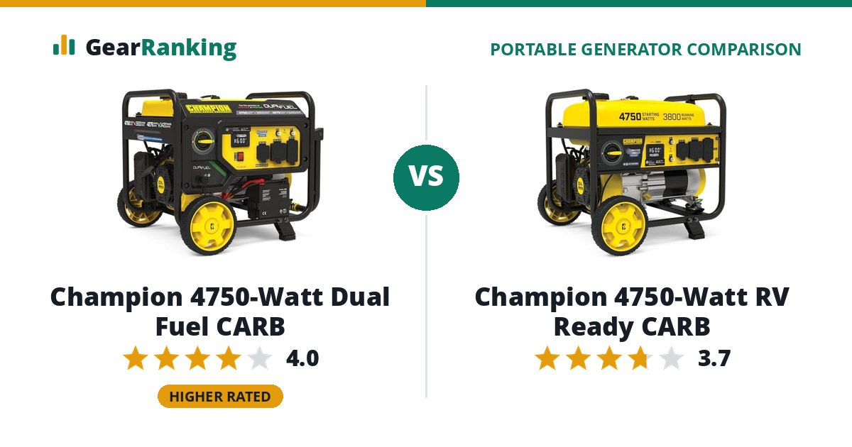 Champion 4750-Watt Dual Fuel CARB vs Champion 4750-Watt RV Ready CARB
