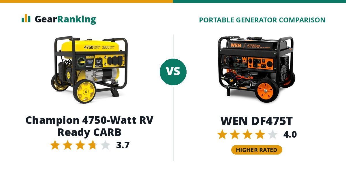 Champion 4750-Watt RV Ready CARB vs WEN DF475T