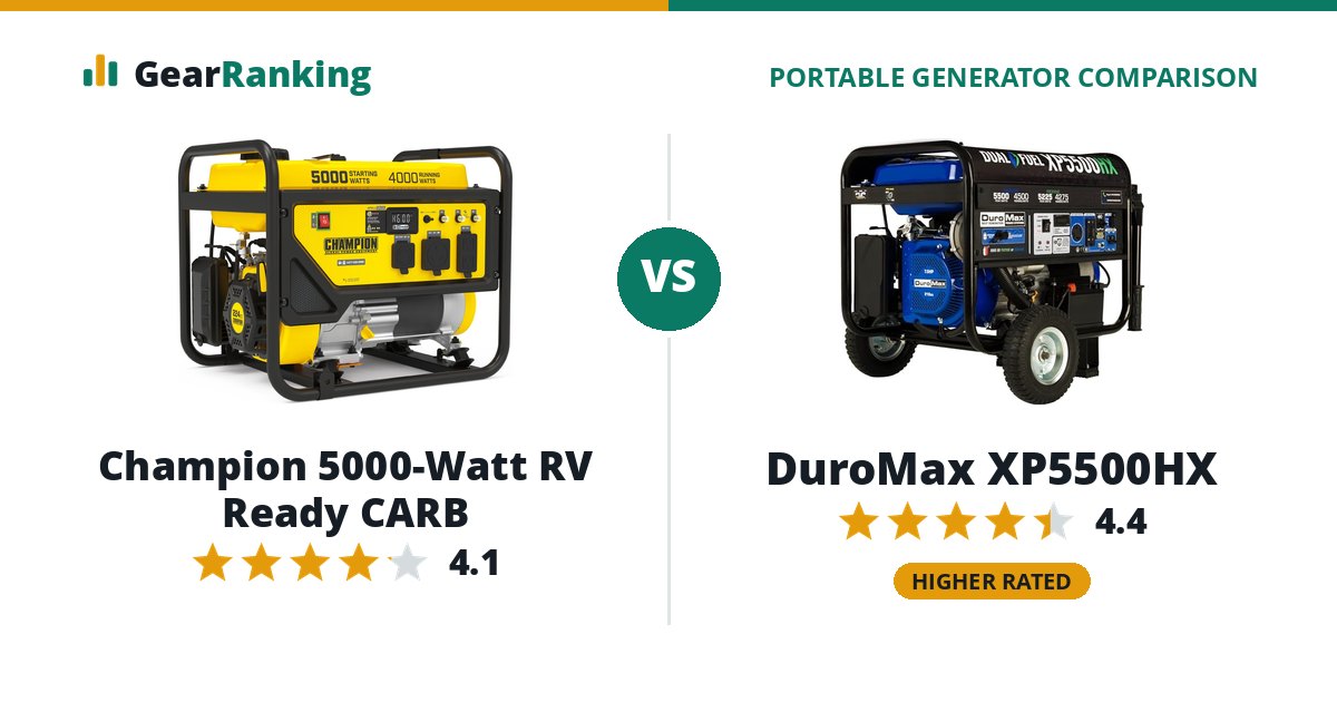 Champion 5000-Watt RV Ready CARB vs DuroMax XP5500HX