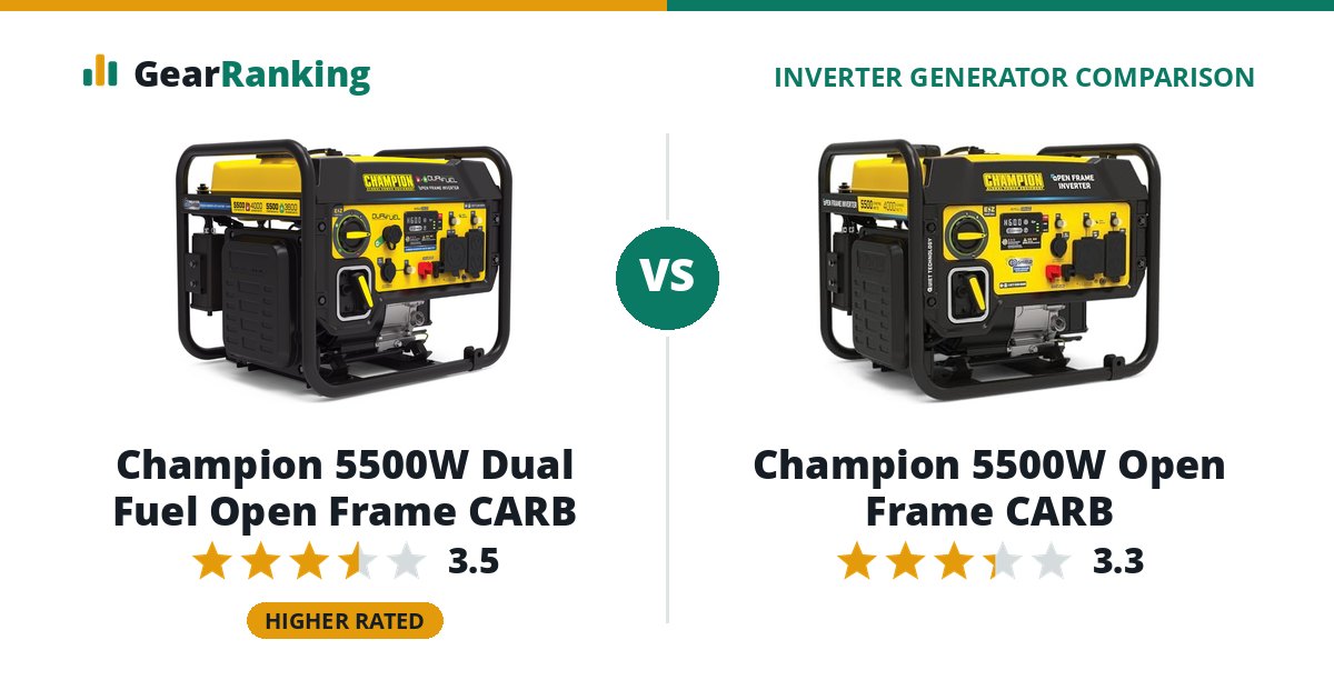 Champion 5500W Dual Fuel Open Frame CARB vs Champion 5500W Open Frame CARB