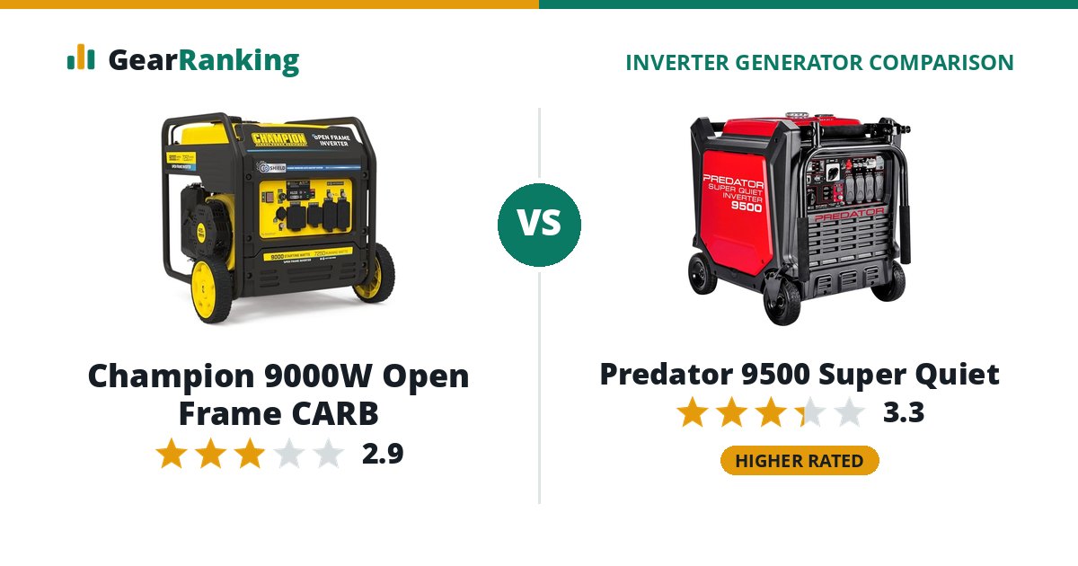 Champion 9000W Open Frame CARB vs Predator 9500 Super Quiet