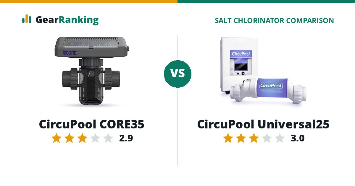 CircuPool CORE35 vs CircuPool Universal25