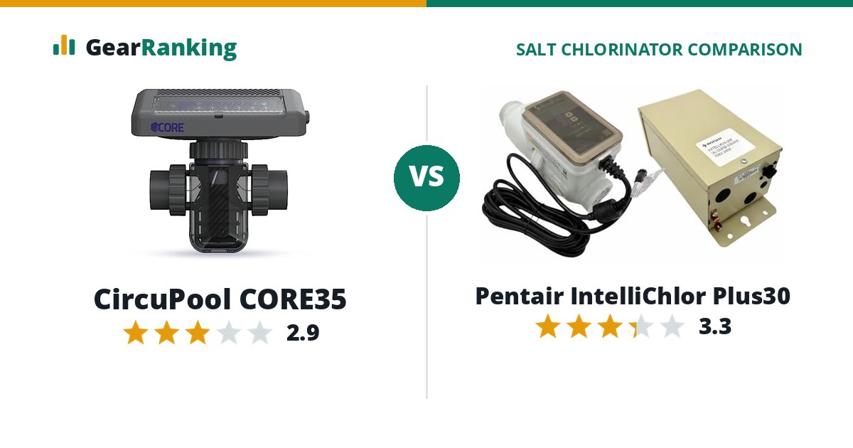 CircuPool CORE35 vs Pentair IntelliChlor Plus30