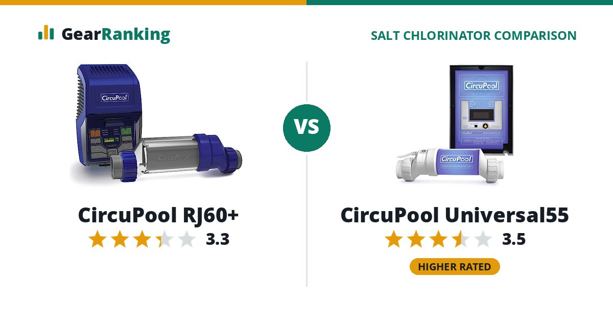 CircuPool RJ60+ vs CircuPool Universal55