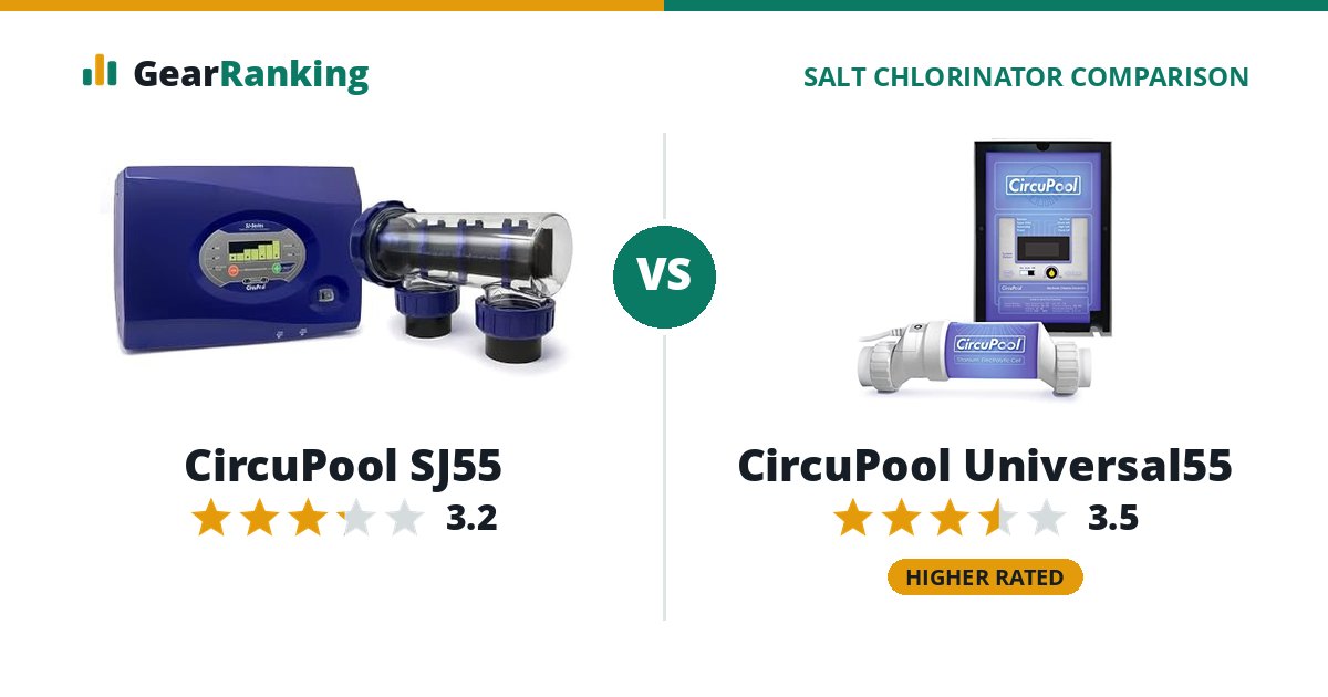 CircuPool SJ55 vs CircuPool Universal55