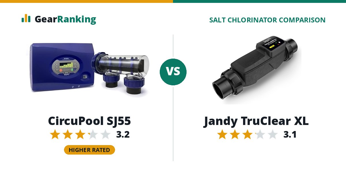 CircuPool SJ55 vs Jandy TruClear XL