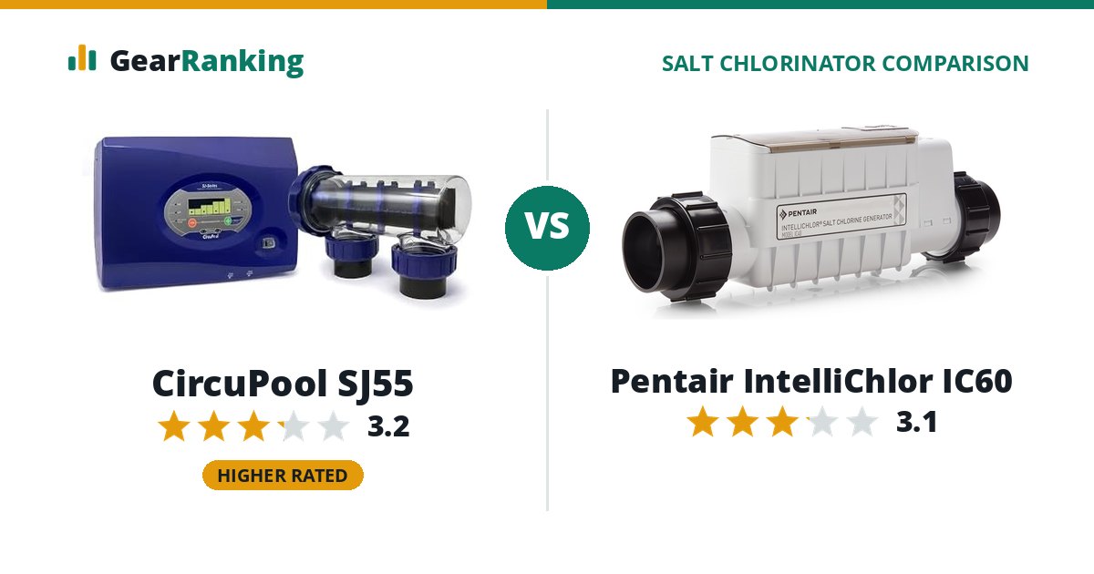 CircuPool SJ55 vs Pentair IntelliChlor IC60