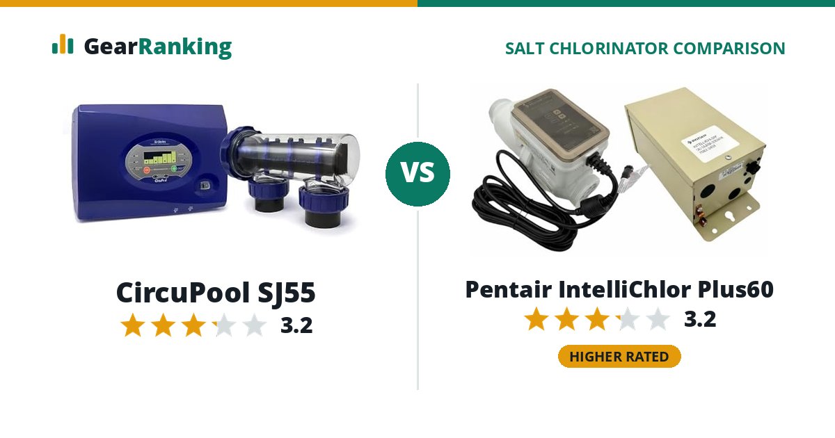CircuPool SJ55 vs Pentair IntelliChlor Plus60