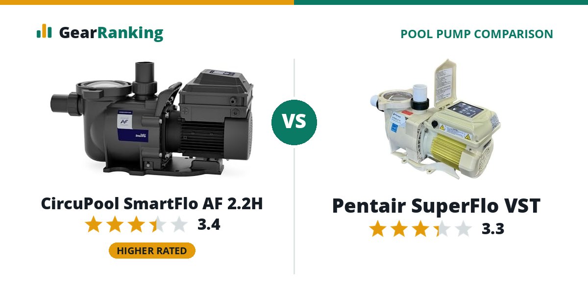 CircuPool SmartFlo AF 2.2H vs Pentair SuperFlo VST