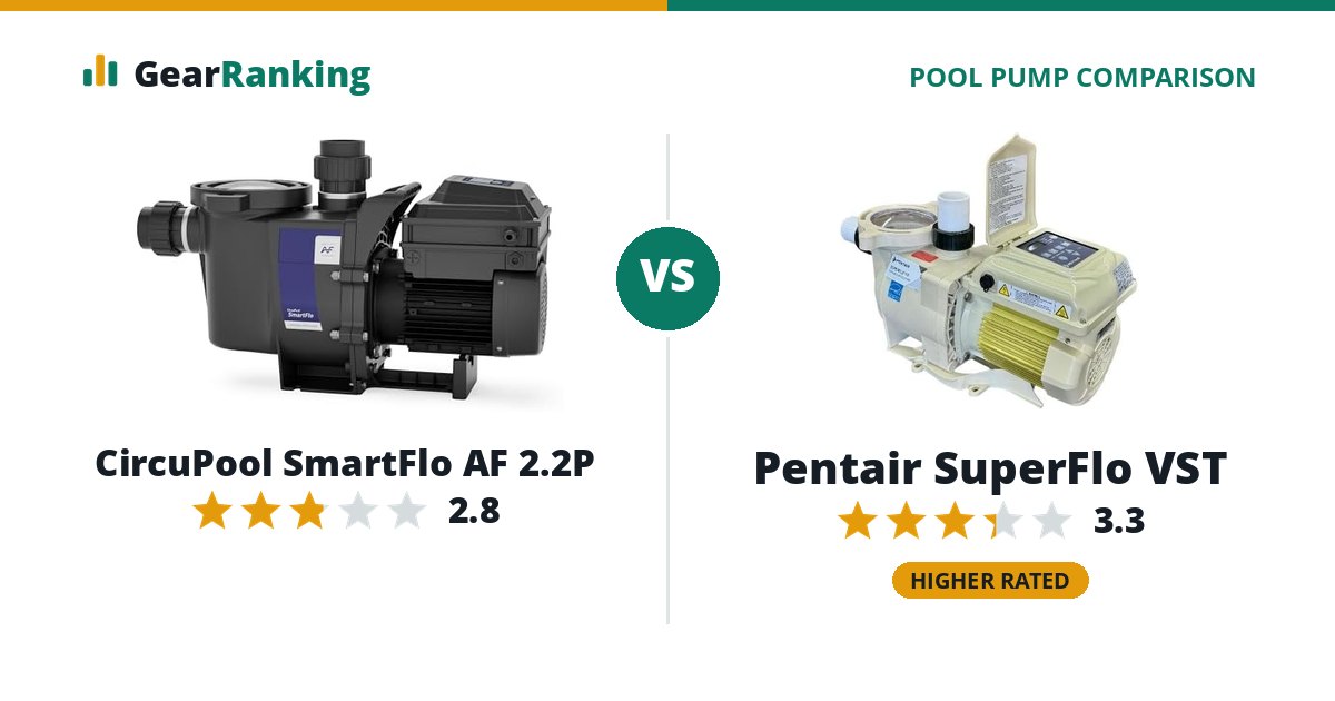 CircuPool SmartFlo AF 2.2P vs Pentair SuperFlo VST