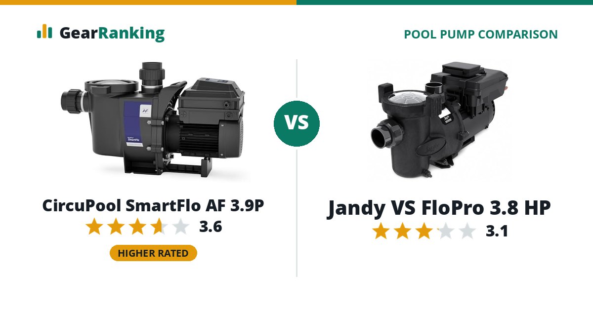 CircuPool SmartFlo AF 3.9P vs Jandy VS FloPro 3.8 HP