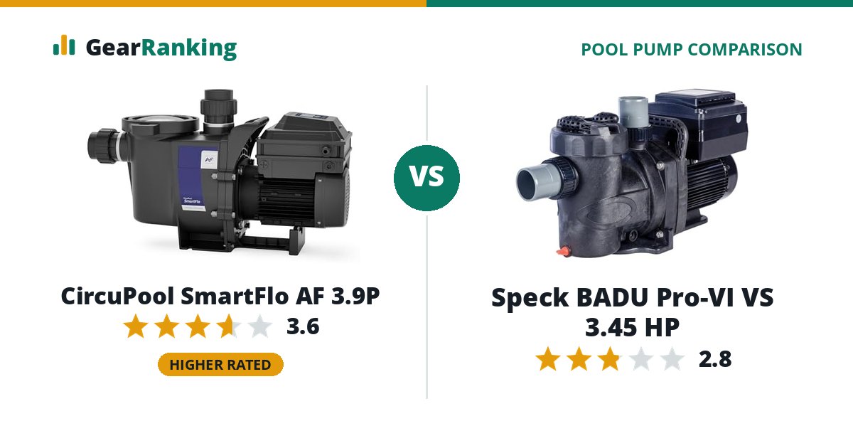 CircuPool SmartFlo AF 3.9P vs Speck BADU Pro-VI VS 3.45 HP
