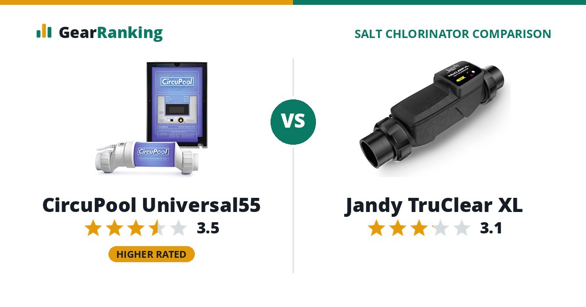 CircuPool Universal55 vs Jandy TruClear XL