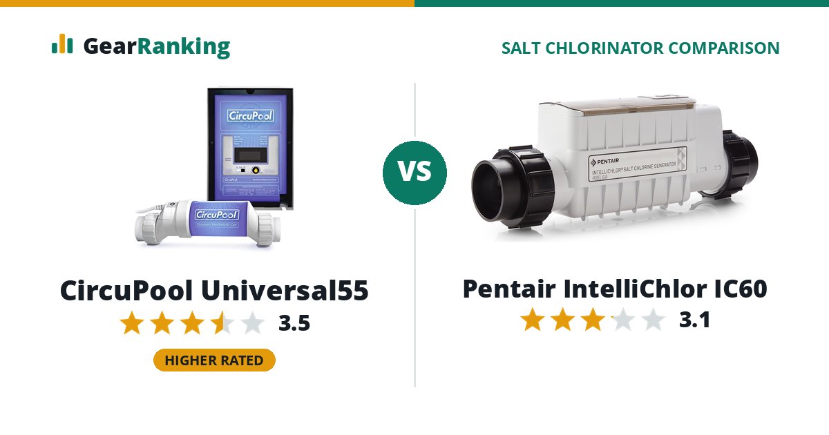 CircuPool Universal55 vs Pentair IntelliChlor IC60