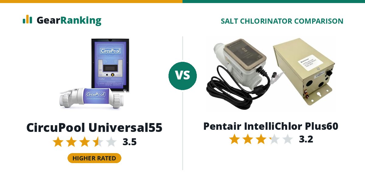CircuPool Universal55 vs Pentair IntelliChlor Plus60