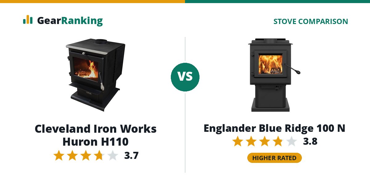 Cleveland Iron Works Huron H110 vs Englander Blue Ridge 100 N