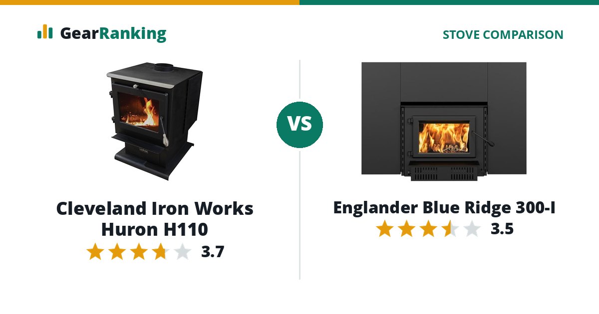 Cleveland Iron Works Huron H110 vs Englander Blue Ridge 300-I