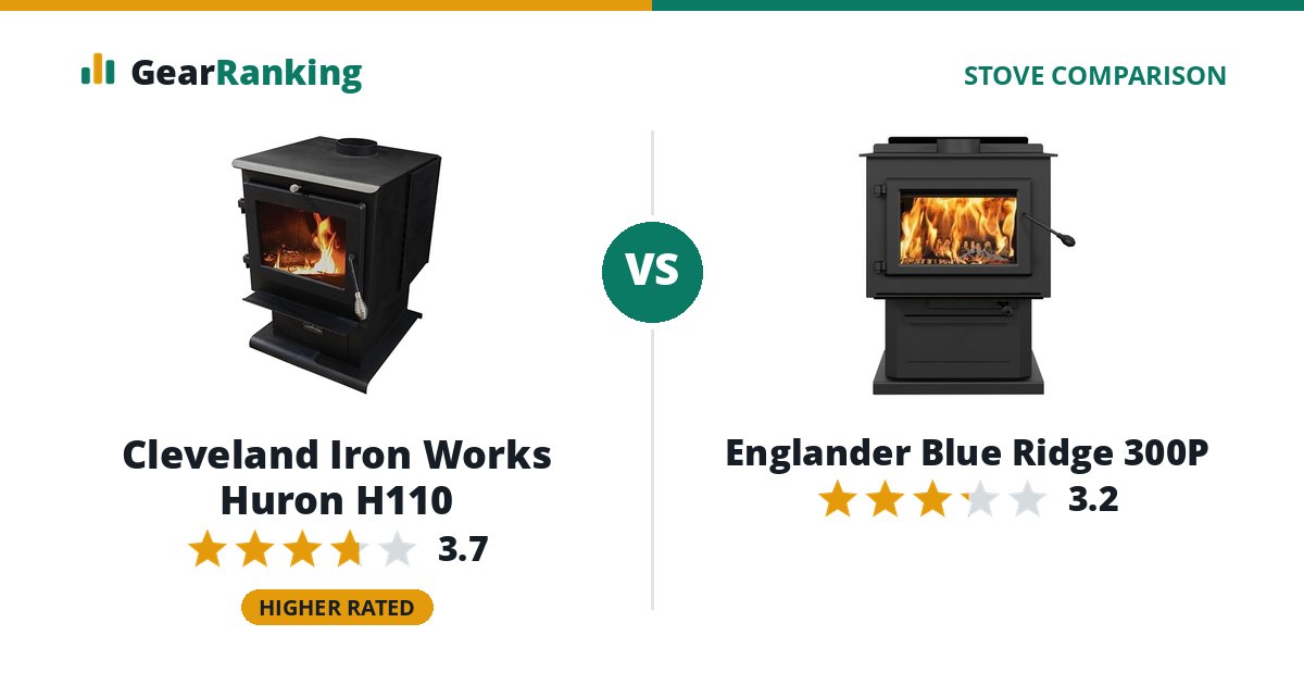 Cleveland Iron Works Huron H110 vs Englander Blue Ridge 300P