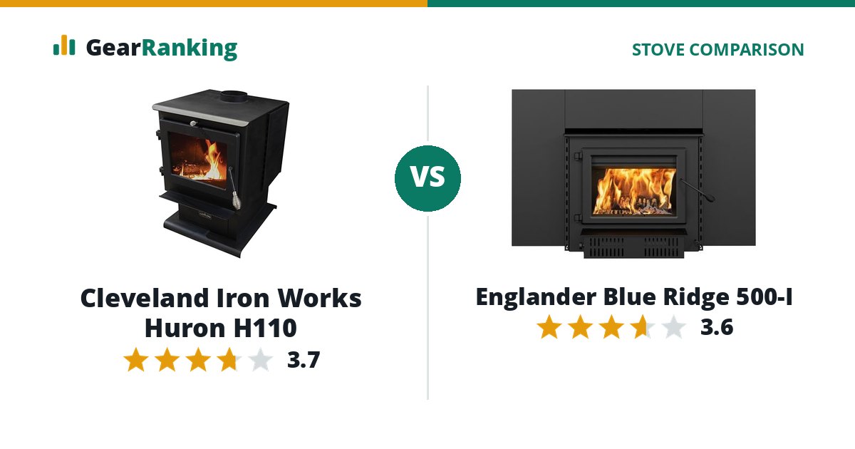 Cleveland Iron Works Huron H110 vs Englander Blue Ridge 500-I