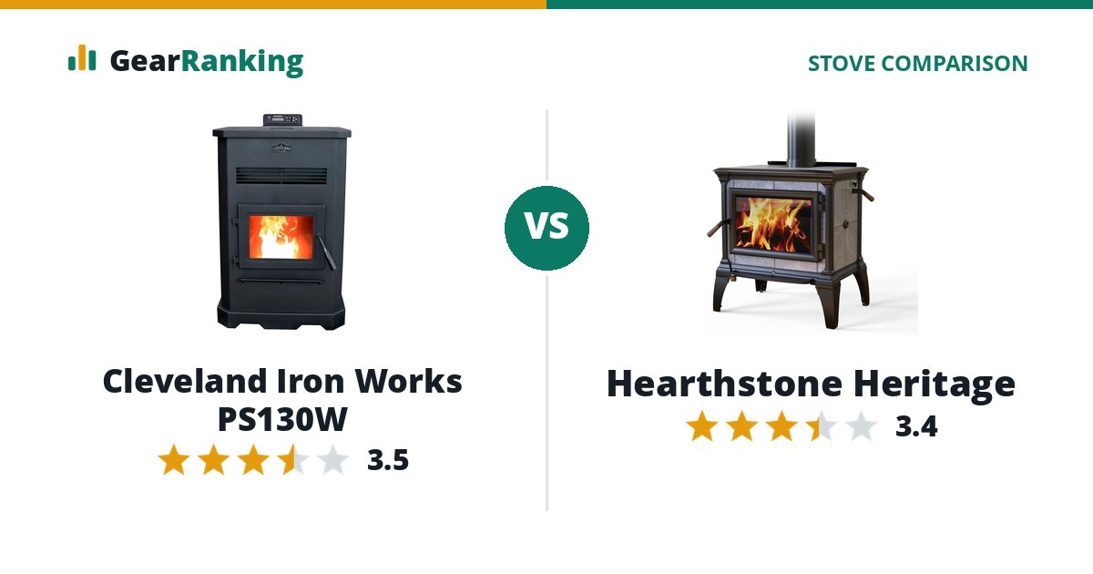 Cleveland Iron Works PS130W vs Hearthstone Heritage