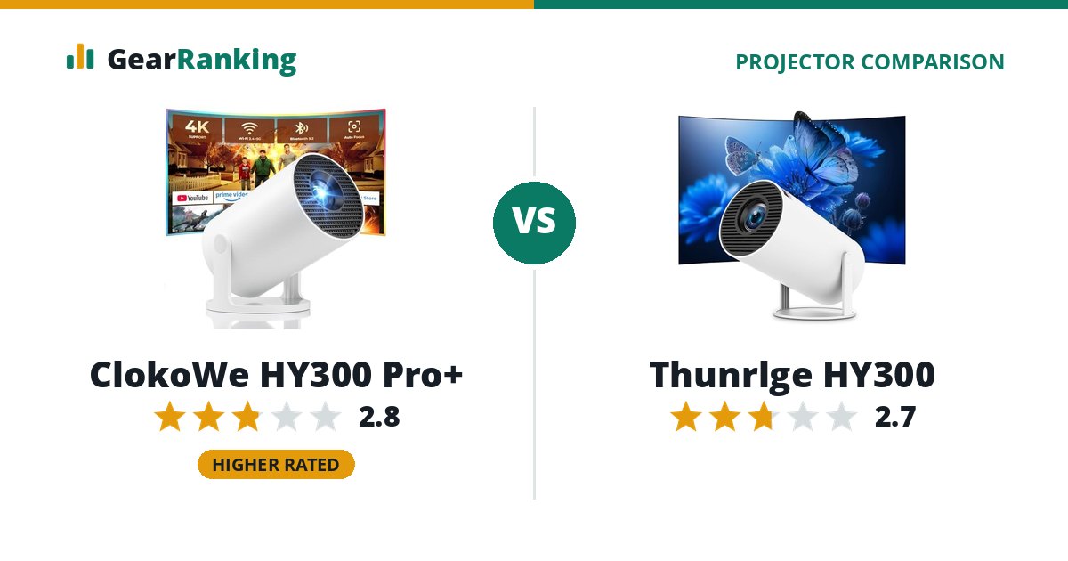 ClokoWe HY300 Pro+ vs Thunrlge HY300