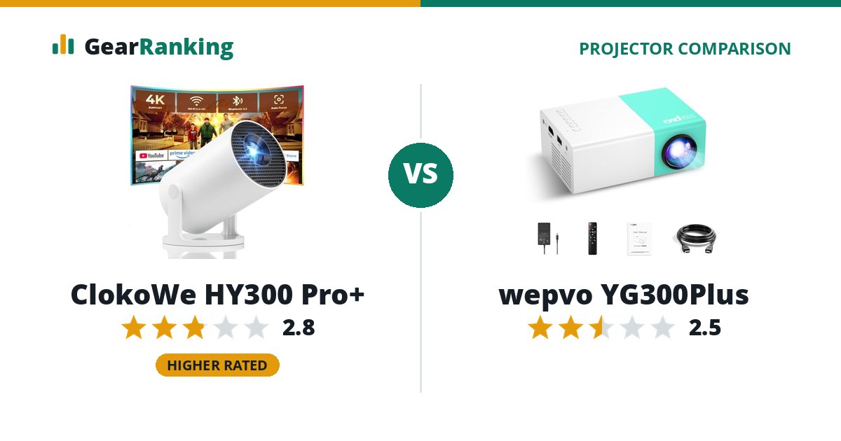 ClokoWe HY300 Pro+ vs wepvo YG300Plus