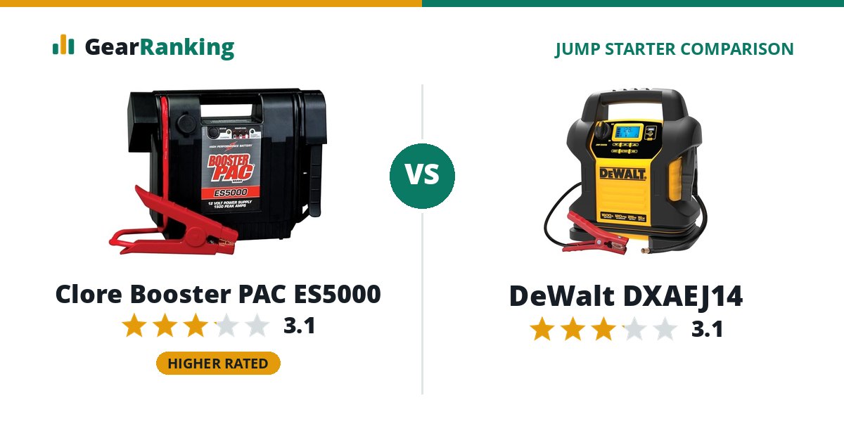 Clore Booster PAC ES5000 vs DeWalt DXAEJ14