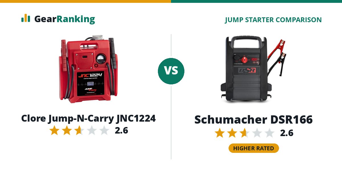 Clore Jump-N-Carry JNC1224 vs Schumacher DSR166