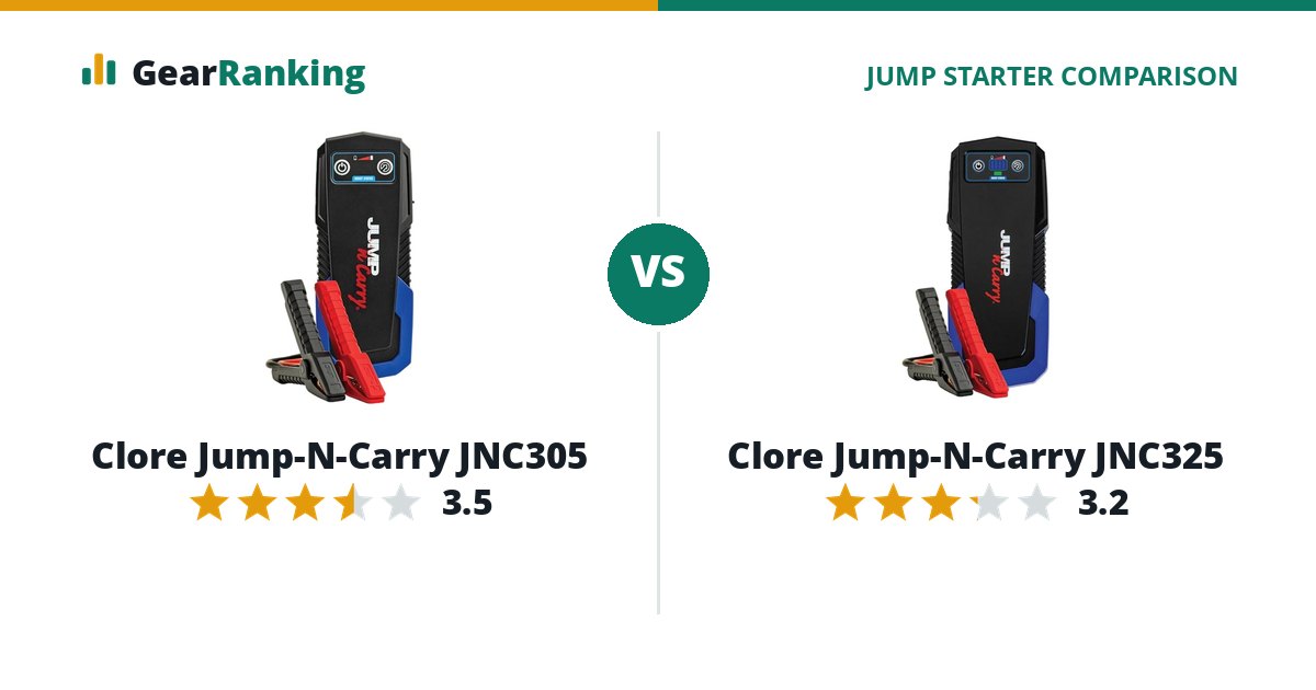 Clore Jump-N-Carry JNC305 vs Clore Jump-N-Carry JNC325