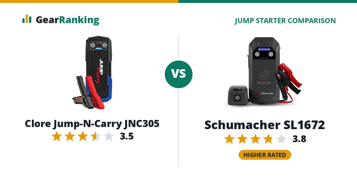 Clore Jump-N-Carry JNC305 vs Schumacher SL1672