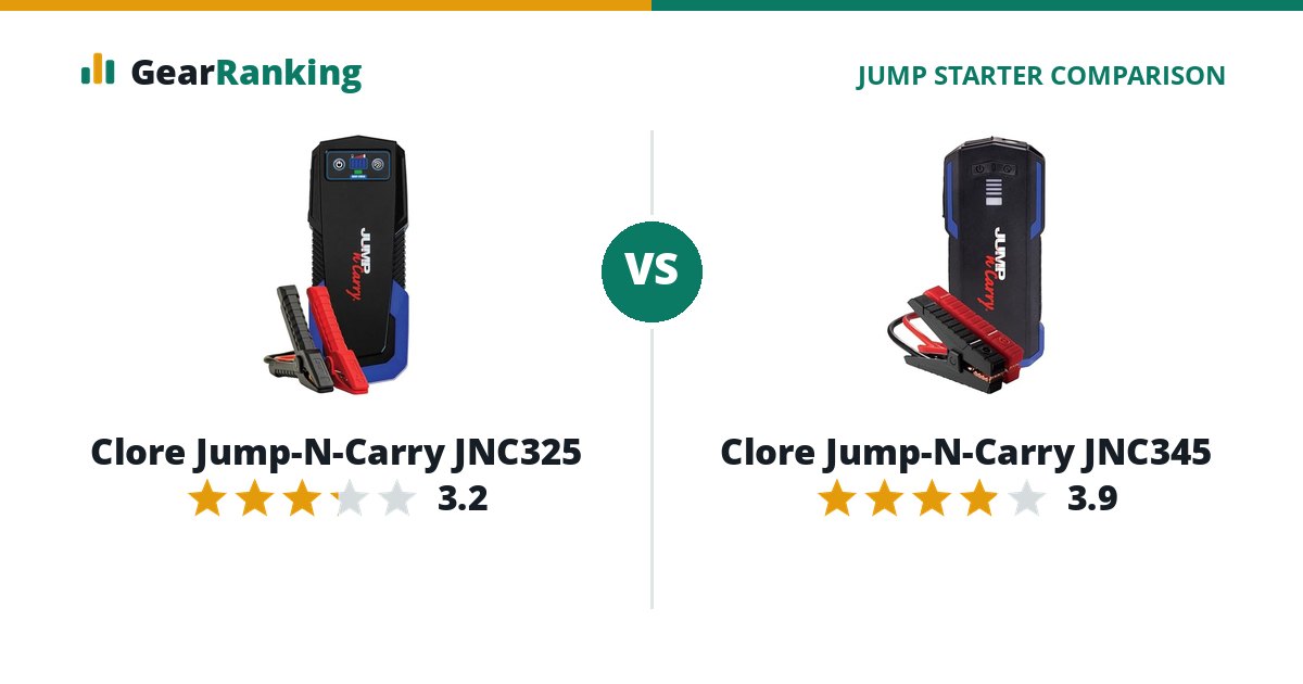 Clore Jump-N-Carry JNC325 vs Clore Jump-N-Carry JNC345