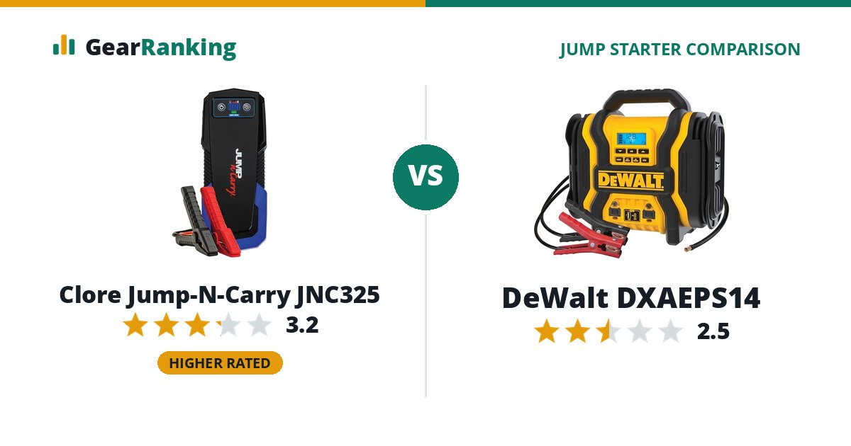 Clore Jump-N-Carry JNC325 vs DeWalt DXAEPS14