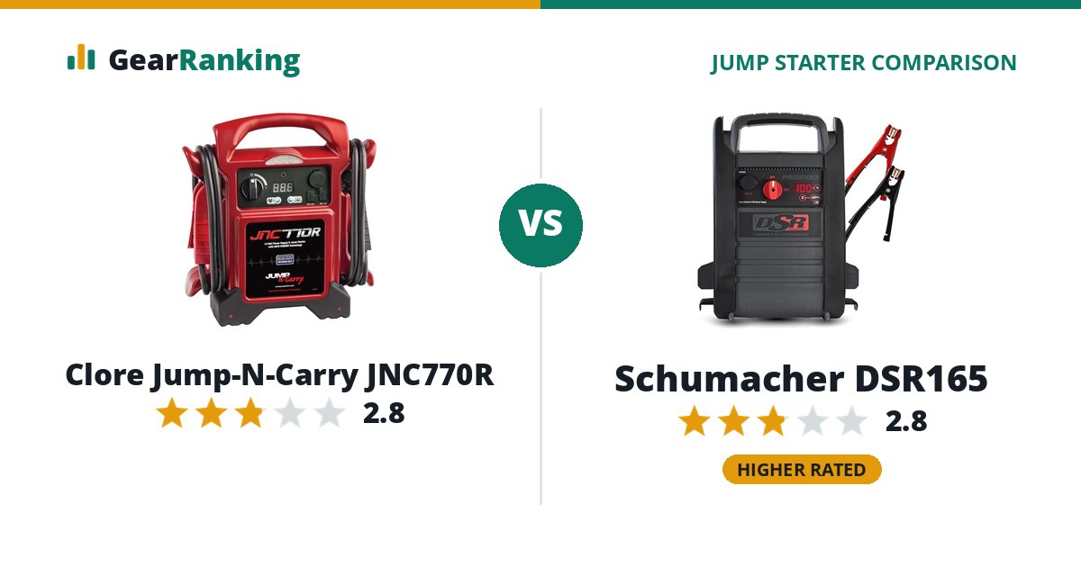 Clore Jump-N-Carry JNC770R vs Schumacher DSR165