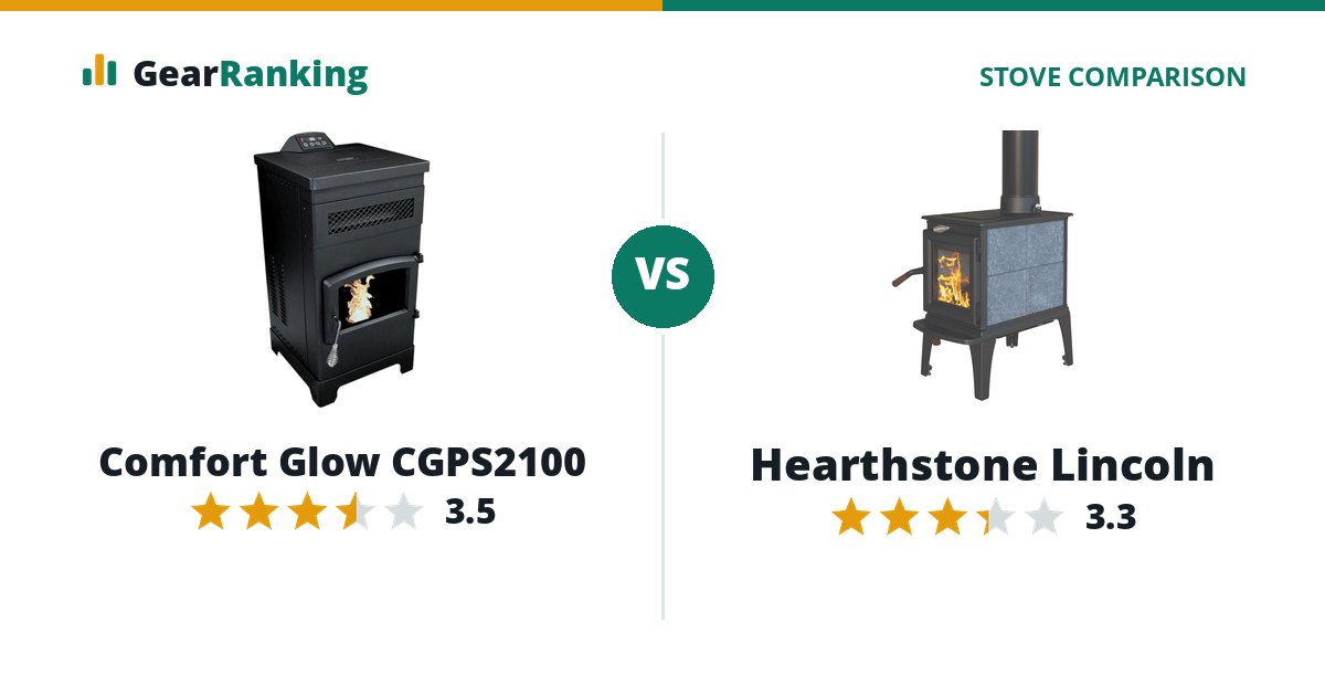Comfort Glow CGPS2100 vs Hearthstone Lincoln