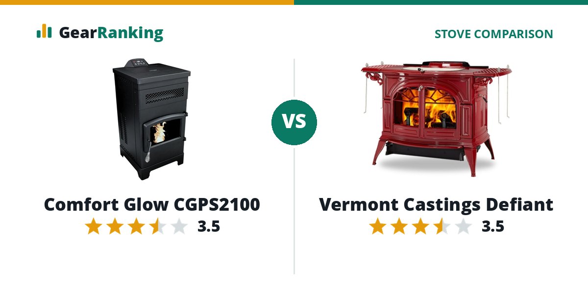 Comfort Glow CGPS2100 vs Vermont Castings Defiant