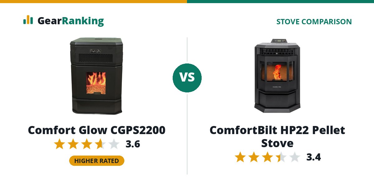 Comfort Glow CGPS2200 vs ComfortBilt HP22 Pellet Stove
